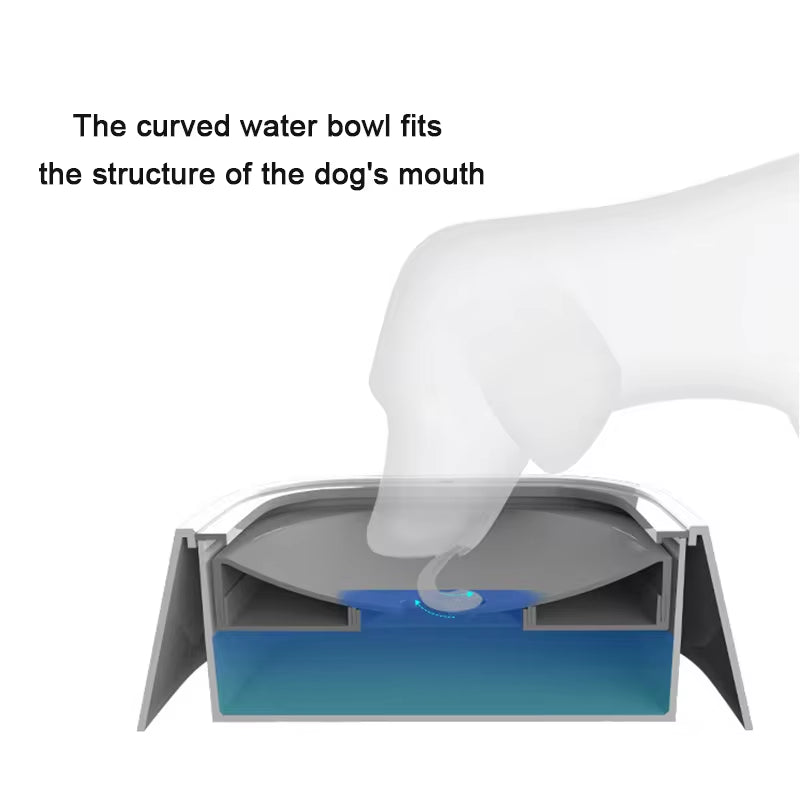 Revolutionary Spill-Free Dog Water Bowl – Floating Design for Clean, Easy Hydration