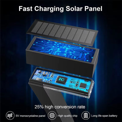 Illuminate Your Outdoors with 4/8 Pcs Solar LED Garden Lights - Stylish, Waterproof Pathway Spotlights for a Stunning Yard or Patio